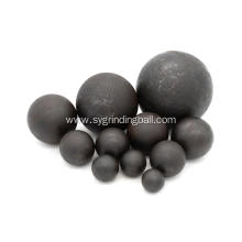 Wear-Resistant Grinding Ball for Coal Water Slurry